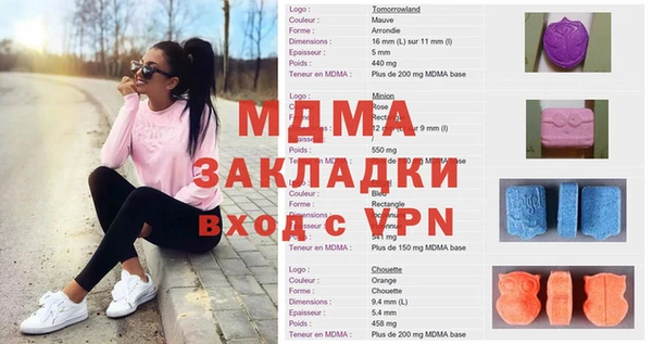 героин Богданович